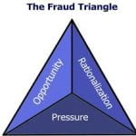 fraud-1
